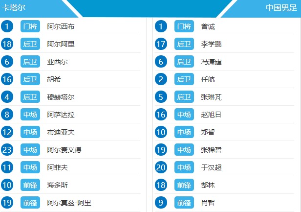 武磊40强卡塔尔赛视频完整版,回忆杀国足