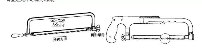 钳工基础知识大全书老版本,老钳工教你钳工基础知识