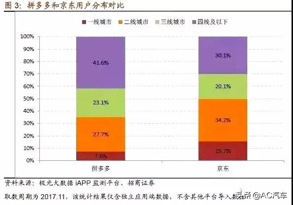 亦真亦假真假推理秒杀口诀,拼多多东风嘉实多机油是正品吗