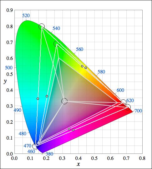 为什么4k电视看不了hdr,4k电视hdr有什么用