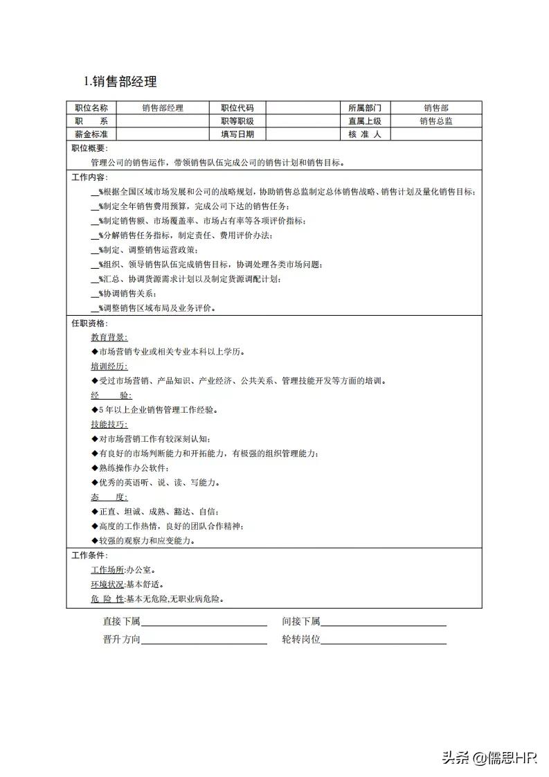 公司岗位说明书完整版,公司绩效考核免费模板
