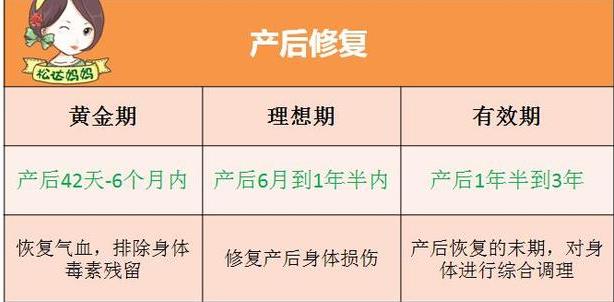 产后恢复训练动作瘦肚子,产后肚子很大怎么瘦肚子
