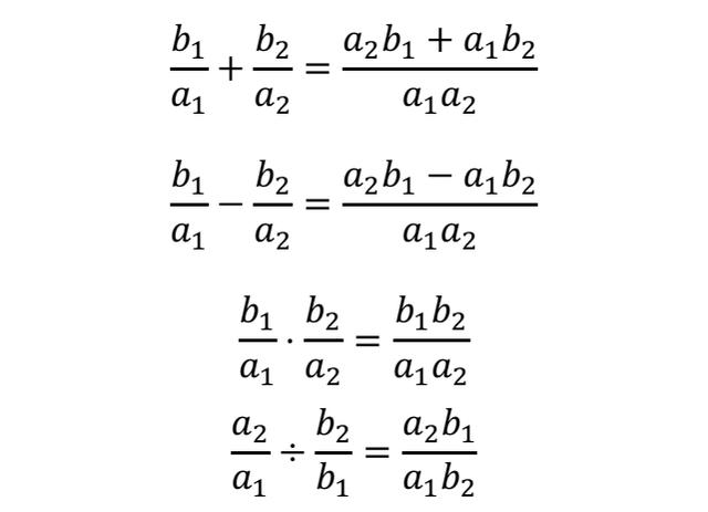 常见的有理数集和无理数集,自然数集和有理数集有什么区别