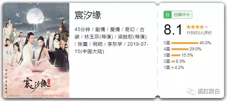 拍一部剧换一张脸明星,一部剧换张脸