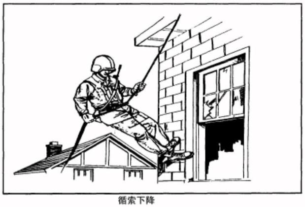 巷战战斗技巧,巷战技巧