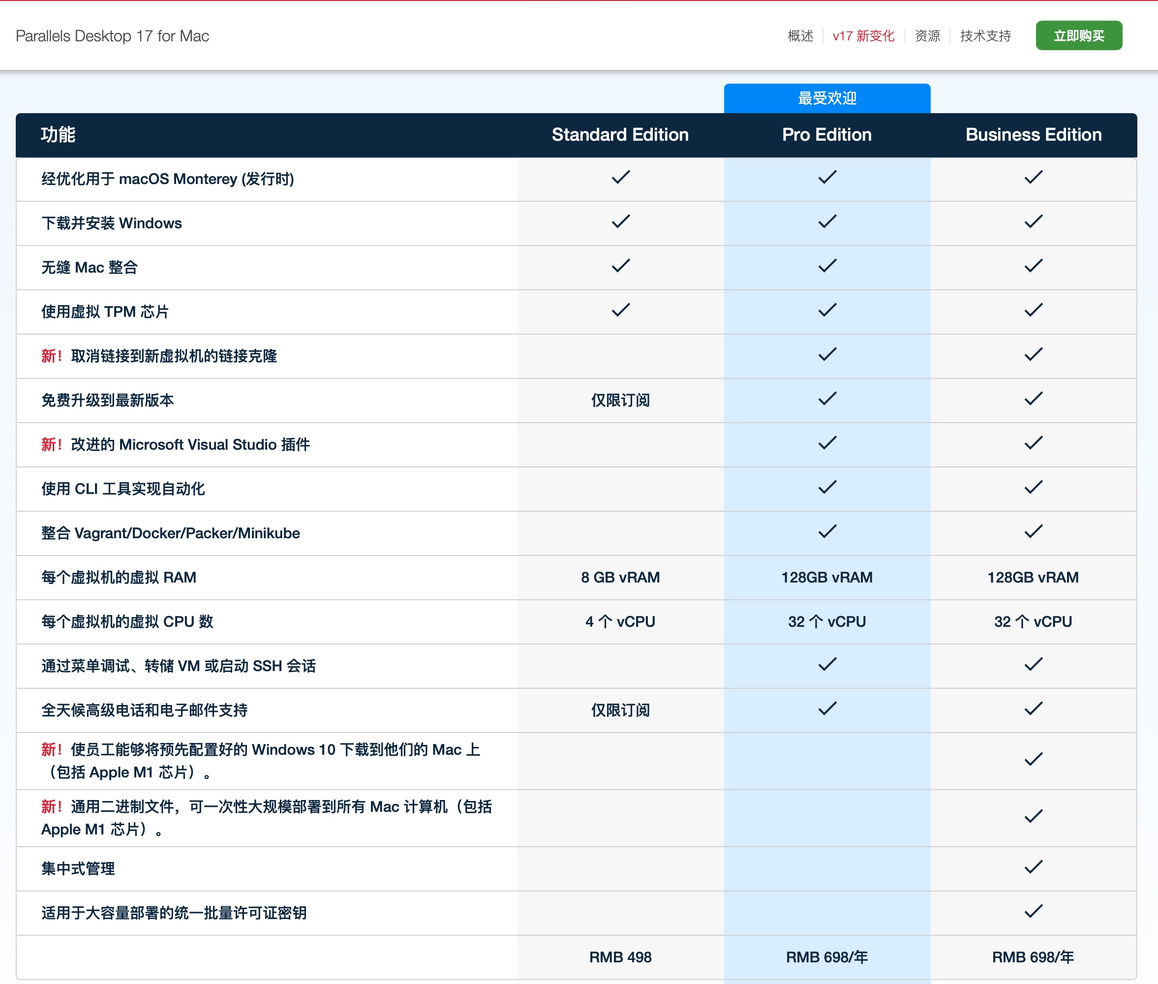 「ParallelsDesktop」PD17实用技巧