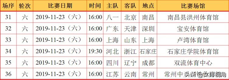 排超联赛最后一轮战结束,排超联赛总决赛第四场