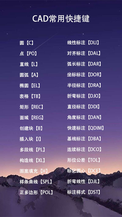 cad弧线快捷命令,cad组块快捷命令