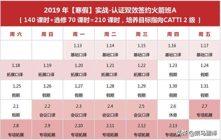 译界大咖，莅临策马翻译（成都），执教寒假口译班