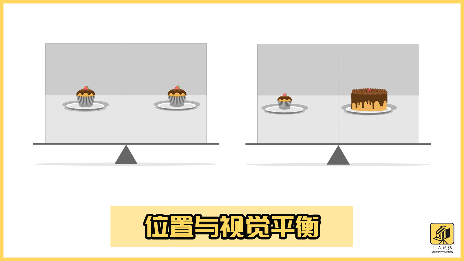 让构图不“翻车”，才是旅拍路上最大的修行！（理解越深越好）