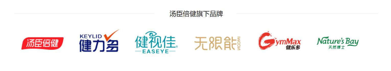300146汤臣倍健主力资金,汤臣倍健股票代码及分析