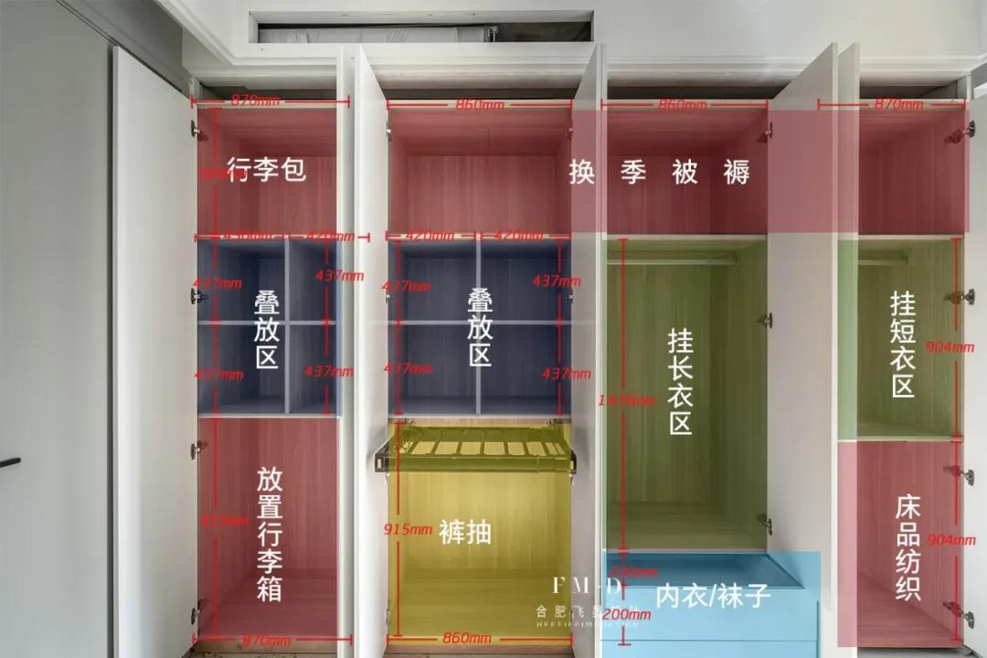 打柜子要怎么划分使用区域,打柜子布局