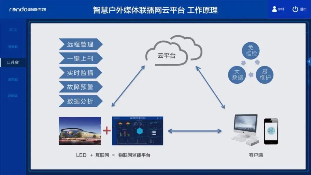 会员风采录活动,会员风采展示