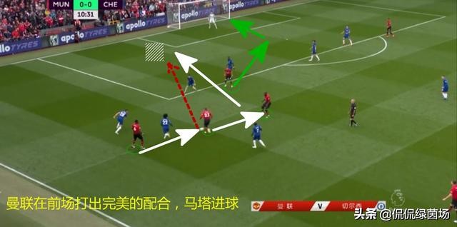 曼联客场负于布伦特福德,曼联vs利物浦遗憾