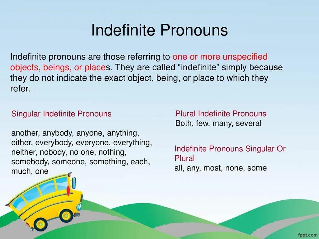 英语语法动词不定式的省略,英语不定代词的用法归纳口诀