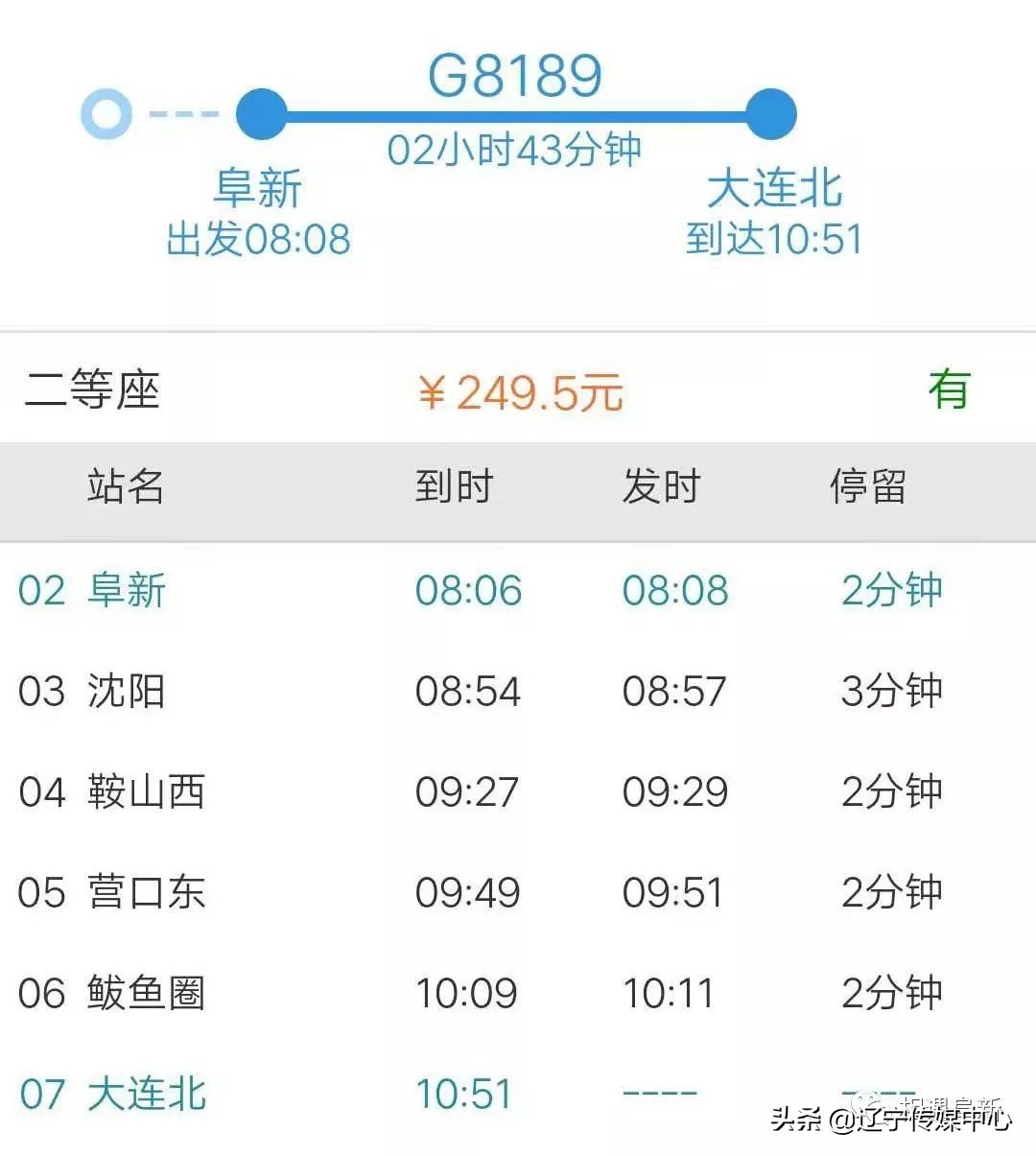 阜新高铁全程是哪里到哪里,阜新高铁都通哪些地方