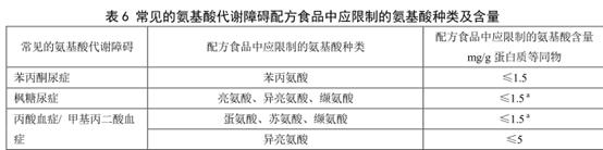 儿童糖尿病的血糖忽高忽低怎么办,小儿糖尿病糖化