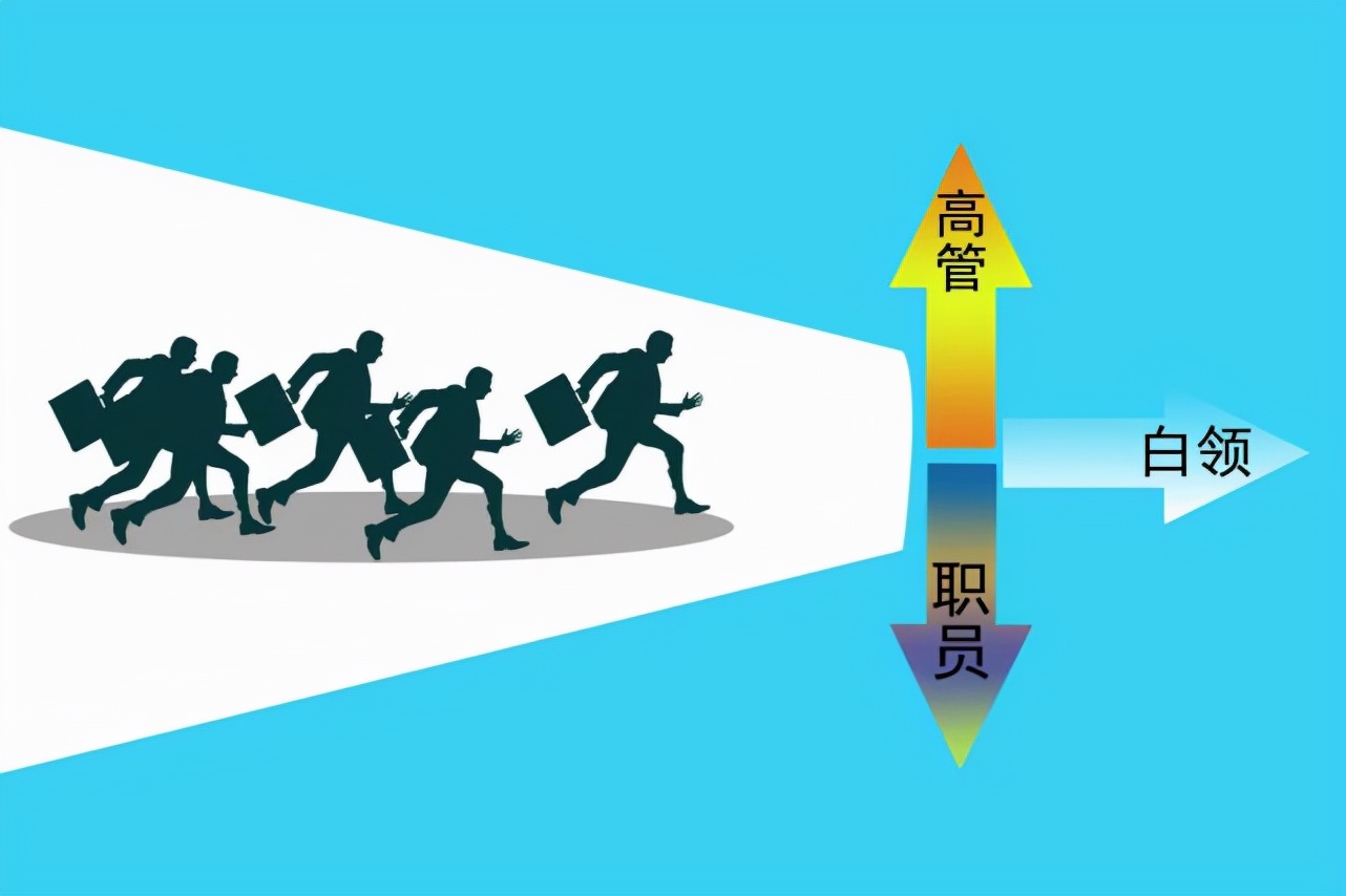 5g网络通信工程师的前景,5g时代通信工程专业前景