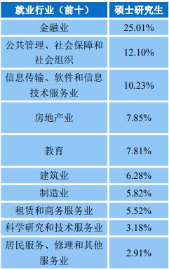 湖北省高校评分中南财经政法大学,中南财经政法大学湖北话介绍