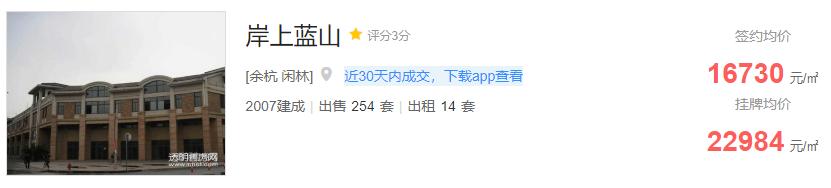 梧桐郡哪个楼盘最便宜,梧桐郡的房子值得入手吗