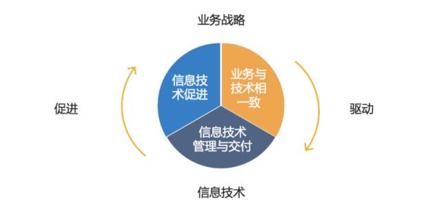 苏宁创新之路深度解读,苏宁商业模式如何升级