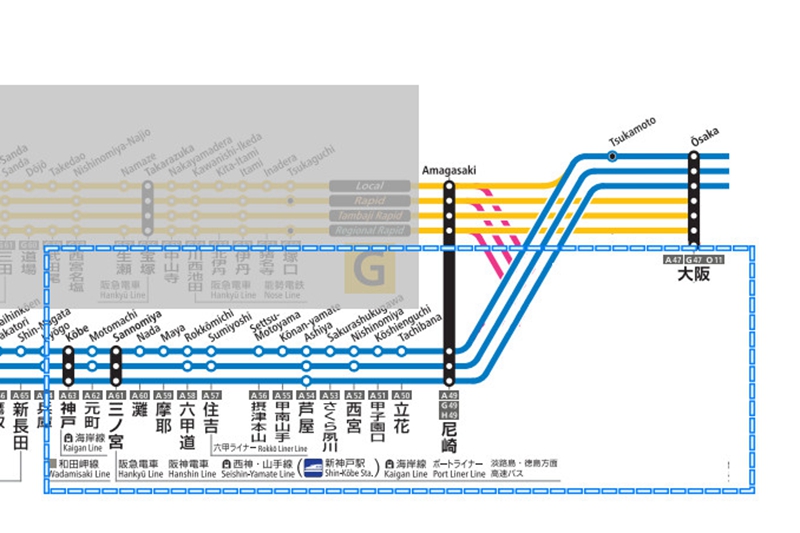 关西机场到神户高速船攻略,大阪站怎么去神户