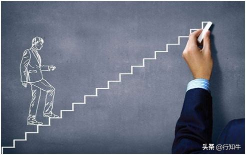 互联网风口创业机遇2020年,2020年未来风口行业有哪些