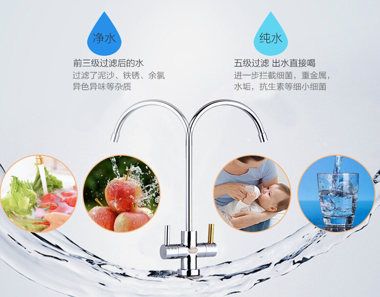 净水器有用吗买净水器要注意什么,家用净水器价格为什么差别那么大