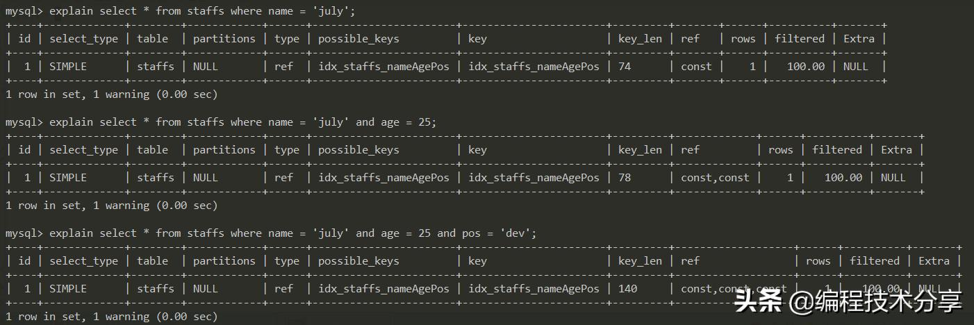 步步为营概括,sql优化与开发