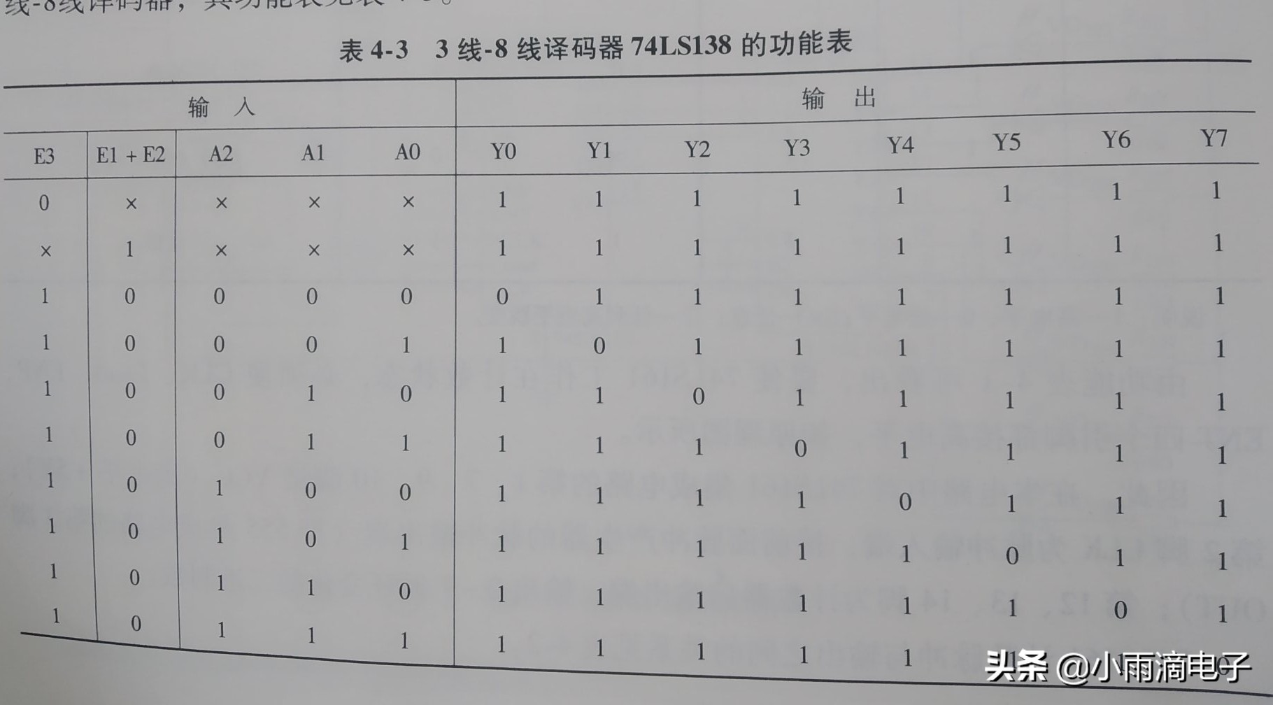 pcb电路板原理图绘图视频,pcb电路板怎么还原原理图