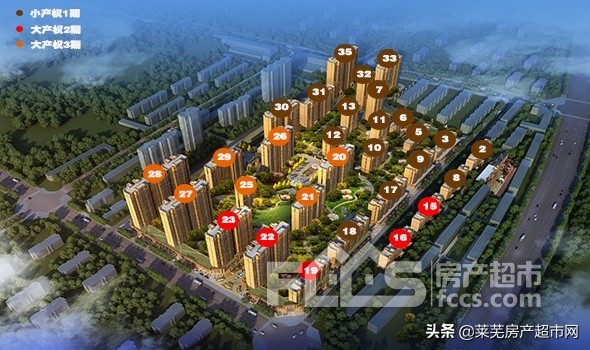 楼盘vs楼盘,汶河名郡哪栋楼位置最好