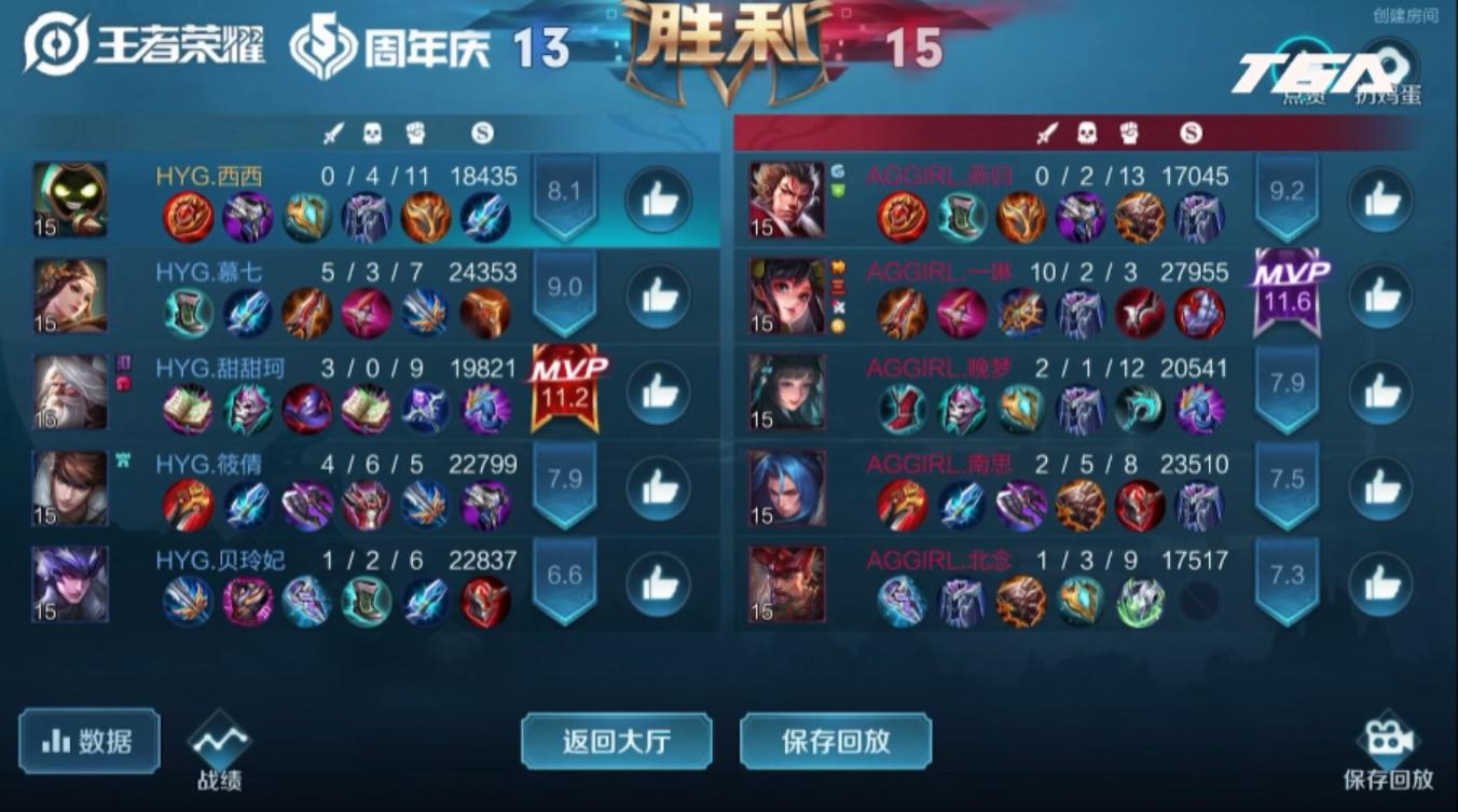 tga总决赛视频,tga比赛dnf