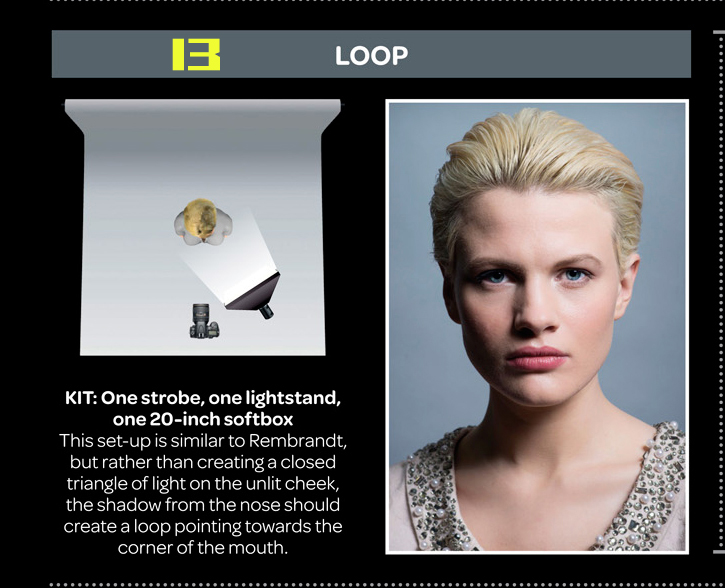 人像摄影棚拍用光技巧,棚拍人像四灯布光的方法