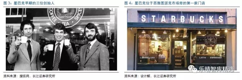 星巴克咖啡发展的历史,从星巴克走出来
