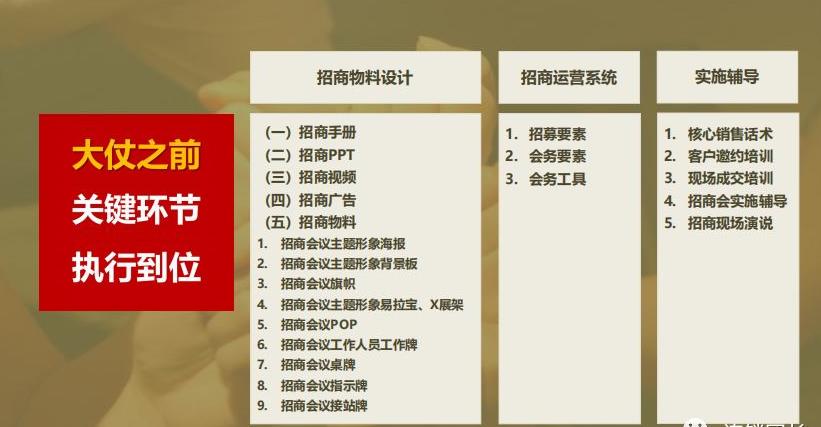 连锁招商怎么做,连锁企业招商系统的案例