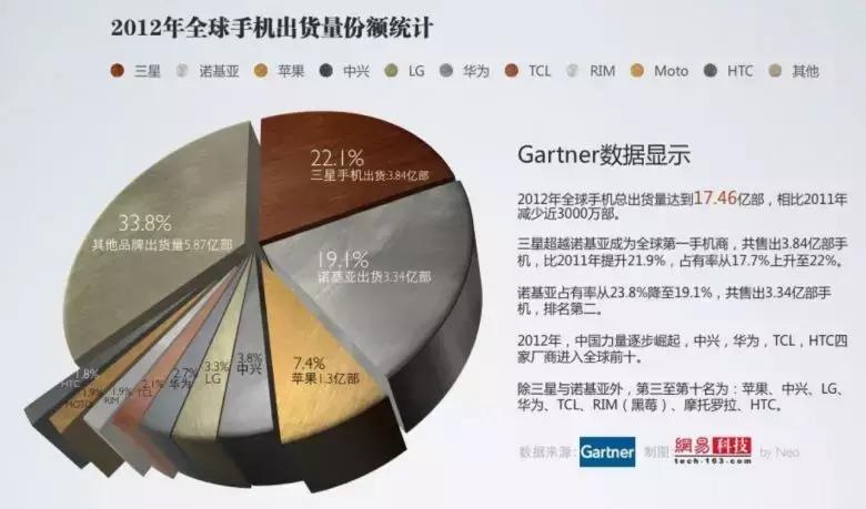 巴塞罗那主场城市,巴塞罗那主场所在的城市