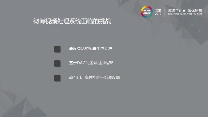 新浪微博：大规模离线视频处理系统的架构设计