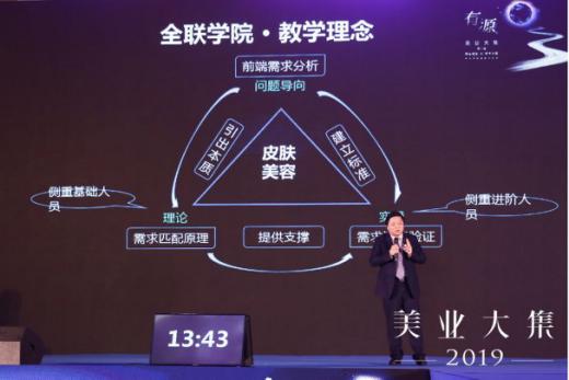 2023美业全国展会,美业峰会2024