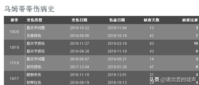 巴萨清洗佩德里,巴萨清洗计划详解