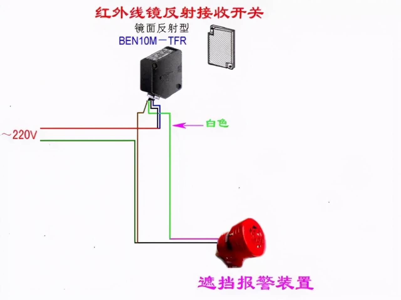 电工正反转电路图和实物接线图,低压电工考试实操实物接线图