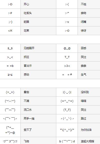 全球网民都爱用动图，但这门生意要先处理好边界问题