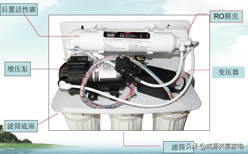 骗人净水器检测套路,怎么判断净水器是否靠谱