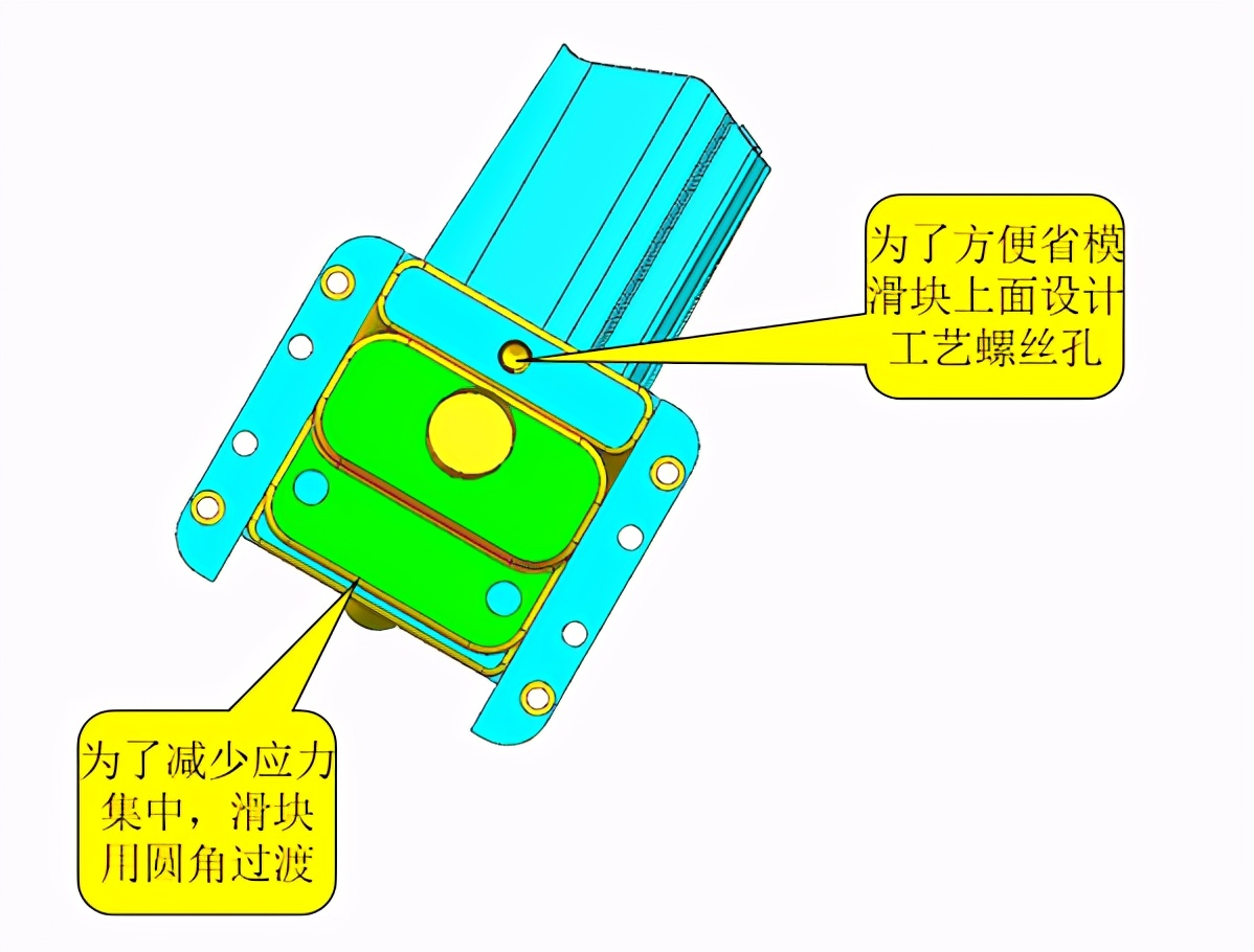 杞︾伅妯″叿缁撴瀯鍥捐В,姹借溅杞︾伅妯″叿缁撴瀯瑙嗛