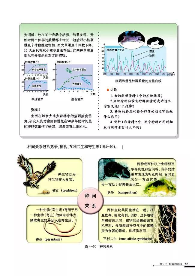 高中生物选择性必修3知识点,高中生物必修三课本电子版