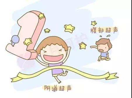 妇产科教你如何看b超,阴超检查酸爽吗