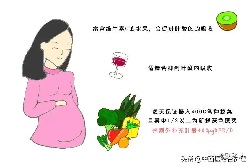 健康科普维生素b族你应该了解的,b族维生素和复合维生素b的区别