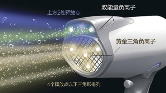 头发胶原蛋白教程视频,胶原蛋白头发护理