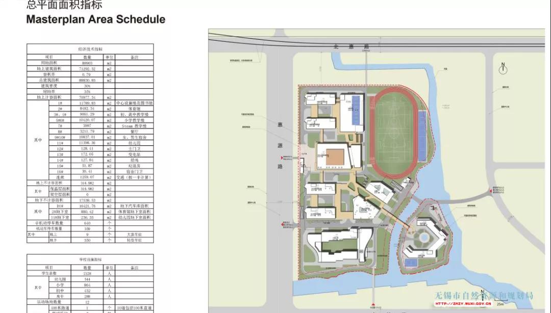无锡国际学校排名一览表最新,无锡最近好消息