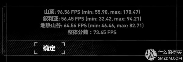 显卡性能天梯图gtx1660,甜品级显卡横评