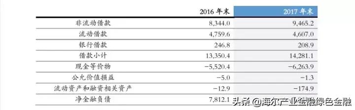 环融汇|国外典型环卫企业分析—威立雅